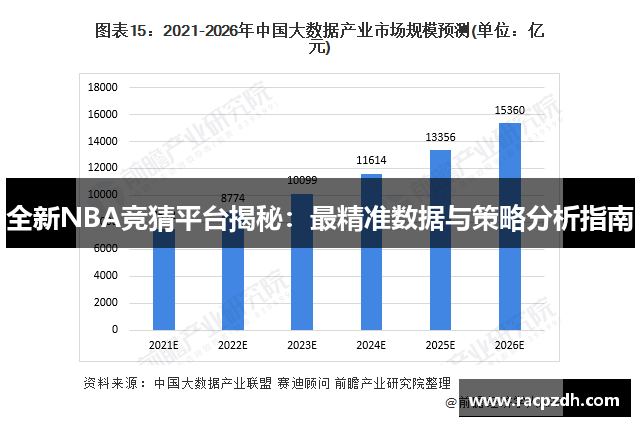 全新NBA竞猜平台揭秘：最精准数据与策略分析指南